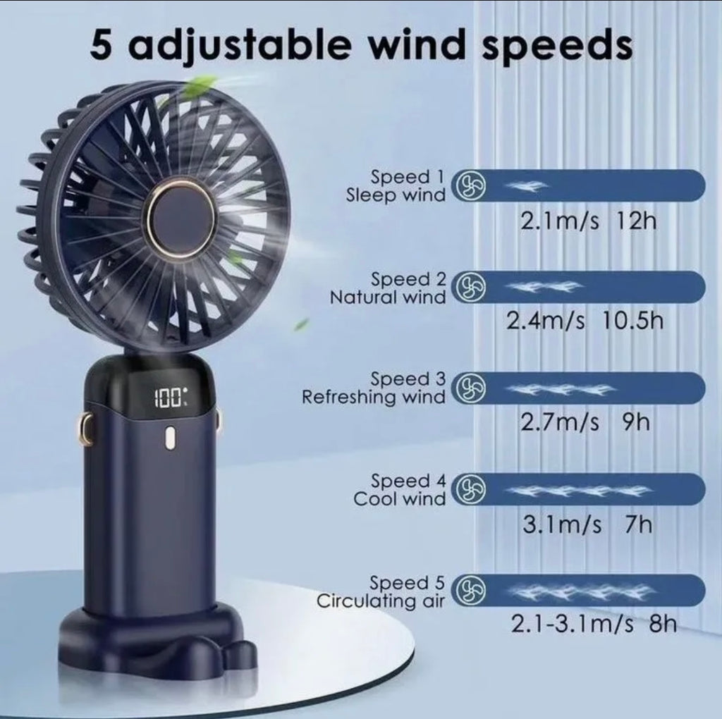 Mini Rechargeable Handheld Fan | USB Charging | Portable Desk & Travel Fan with LED Display | Foldable & 5 Speed Modes
